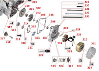 Двигатель снегохода IRBIS Dingo (2016 г.) (часть 5)