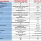 Кроссовый мотоцикл WELS PR250